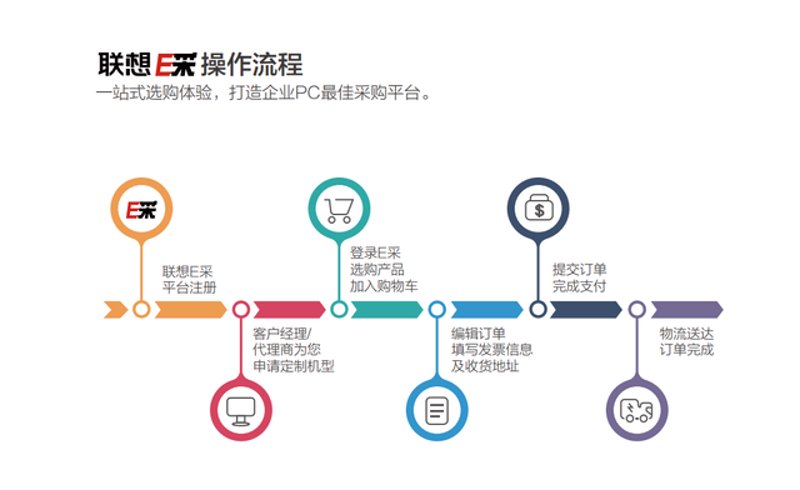 山西德音商贸：聚焦行业前沿，共话未来发展