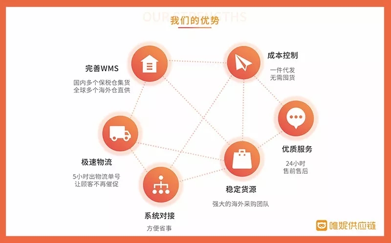 山西德音商贸：晋商精神的现代诠释