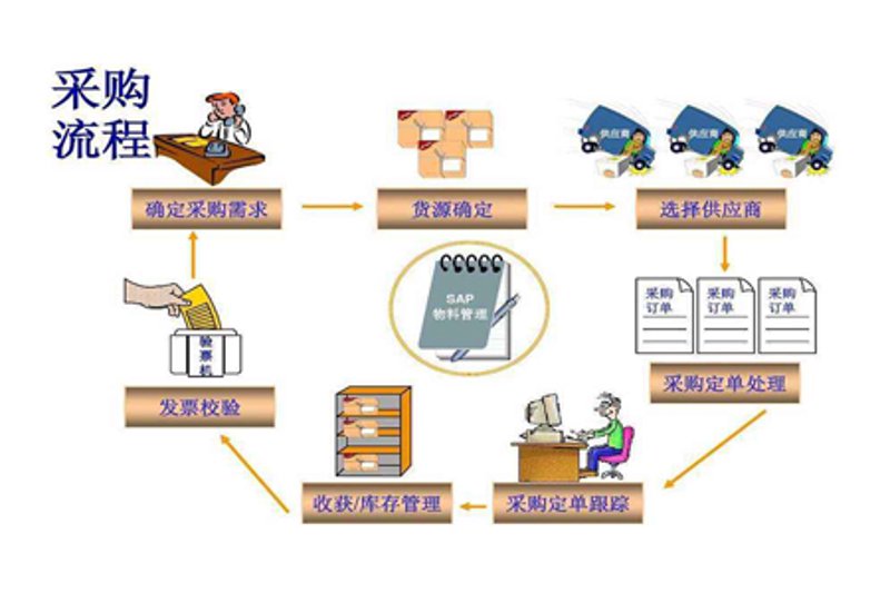 山西商贸公司:在传统与现代间行走的艺术
